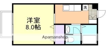 岡山県倉敷市酒津 球場前駅 1K アパート 賃貸物件詳細