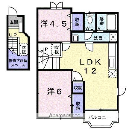 岡山県倉敷市三田 中庄駅 2LDK アパート 賃貸物件詳細
