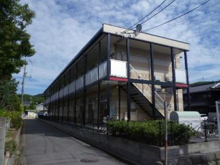 レオパレスＵＰ　ＴＯＷＮ