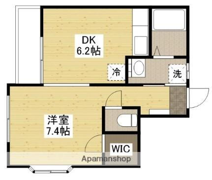 広島県広島市中区南千田西町 御幸橋駅 1DK アパート 賃貸物件詳細