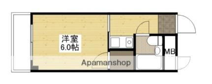 広島県広島市安佐南区祇園5丁目 下祇園駅 1K マンション 賃貸物件詳細