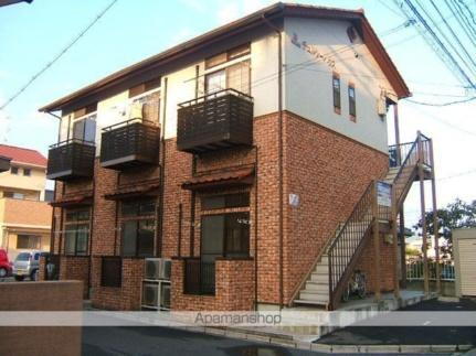 チェルシーハウス