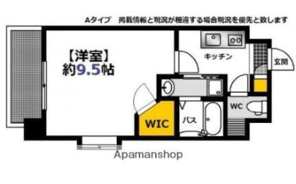 広島県広島市中区大手町5丁目 鷹野橋駅 1K マンション 賃貸物件詳細