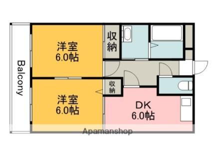 ロジュマンＨｉｇａｓｈｉ壱番館 1階 2DK 賃貸物件詳細