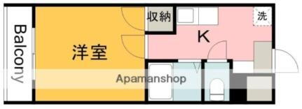 広島県広島市中区東白島町 白島駅 1K マンション 賃貸物件詳細