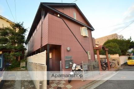 広島県広島市南区向洋中町 2階建 築34年7ヶ月