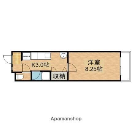 イル・ソーレ中野東駅前 1階 1K 賃貸物件詳細