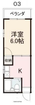 ＹＵＴＡ　ＢＵＩＬＤ１ 3階 1K 賃貸物件詳細