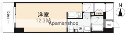 ＰＡＳＡＲ古新町 8階 ワンルーム 賃貸物件詳細