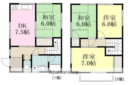 朝野一戸建　北東 4DK 賃貸物件詳細