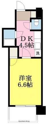 ＫＢコート味酒 1階 1DK 賃貸物件詳細