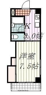 愛媛県松山市北藤原町 松山市駅 1K マンション 賃貸物件詳細