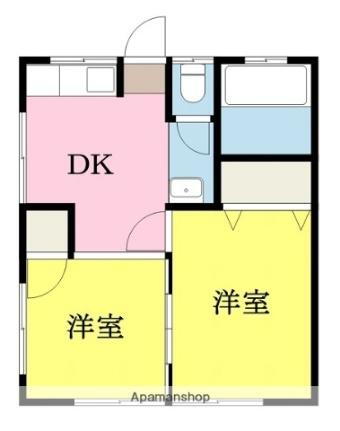 双葉ハイツ 1階 2DK 賃貸物件詳細