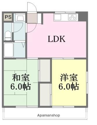 丹下ハイツＩＩ 2階 2LDK 賃貸物件詳細