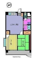 愛媛県松山市衣山2丁目 衣山駅 2LDK マンション 賃貸物件詳細