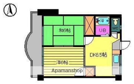 愛媛県松山市山越1丁目 本町六丁目駅 2DK マンション 賃貸物件詳細