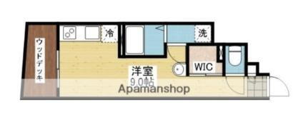 愛媛県松山市小栗6丁目 土橋駅 ワンルーム アパート 賃貸物件詳細