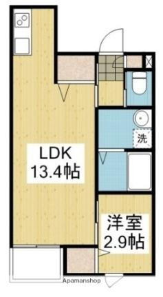 愛媛県松山市立花5丁目 石手川公園駅 1LDK アパート 賃貸物件詳細