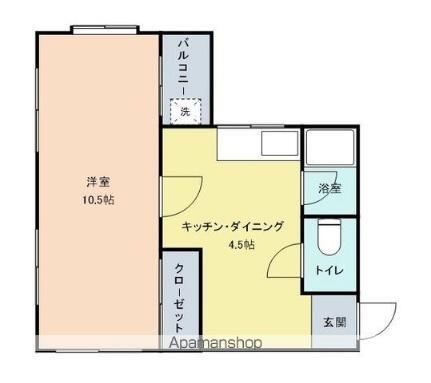 福岡県福岡市城南区別府2丁目 別府駅 1DK マンション 賃貸物件詳細