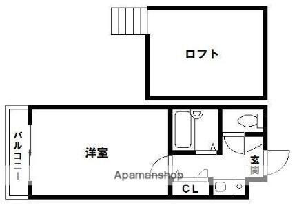 セントラルイマージュ 5階 1K 賃貸物件詳細