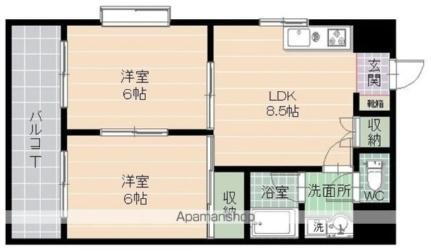 福岡県福岡市中央区平尾1丁目 薬院駅 2LDK マンション 賃貸物件詳細