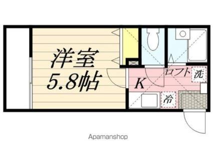 福岡県福岡市博多区美野島1丁目 西鉄平尾駅 1K アパート 賃貸物件詳細
