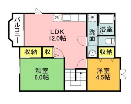 福岡県飯塚市小正 飯塚駅 2LDK アパート 賃貸物件詳細