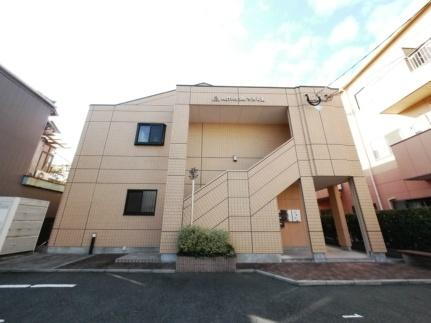 福岡県飯塚市菰田西３丁目 賃貸アパート