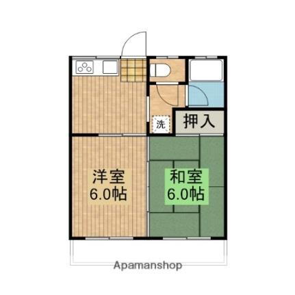 上長飯サンハイツ 1階 2K 賃貸物件詳細