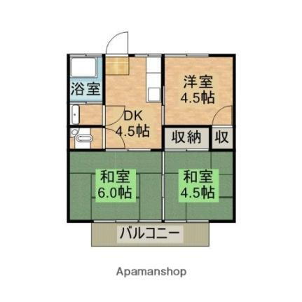宮崎県都城市中原町 都城駅 3DK アパート 賃貸物件詳細