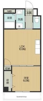 鹿児島県鹿児島市東谷山3丁目 谷山駅 1LDK マンション 賃貸物件詳細