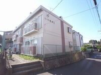 コーポ宮ノ前II