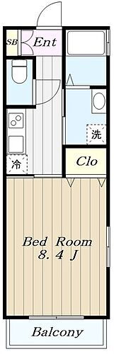 神奈川県相模原市南区御園2丁目 相模大野駅 1K アパート 賃貸物件詳細