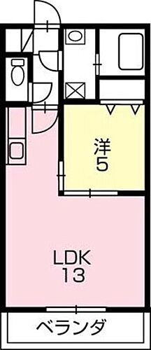フォレストＩＩＩ 2階 1LDK 賃貸物件詳細