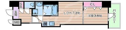 大阪府吹田市垂水町3丁目 江坂駅 1LDK マンション 賃貸物件詳細