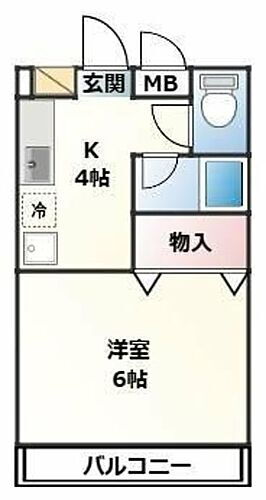 東京都町田市南成瀬6丁目 成瀬駅 1K マンション 賃貸物件詳細