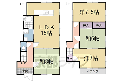 京都府京都市山科区上花山桜谷 御陵駅 4LDK 一戸建て 賃貸物件詳細