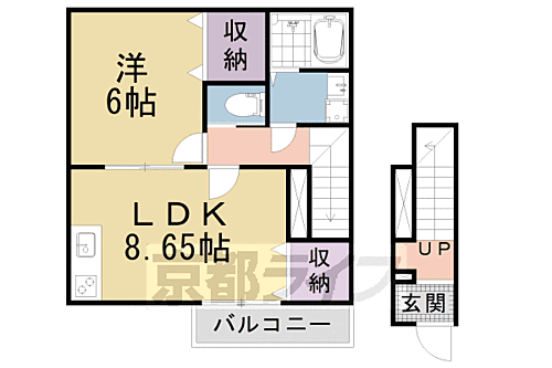 Ｓｈｉｎメゾン 2階 1LDK 賃貸物件詳細