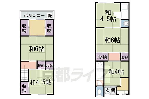 京都府京都市伏見区景勝町 伏見駅 5K 一戸建て 賃貸物件詳細