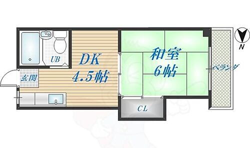 大阪府東大阪市小阪2丁目 河内小阪駅 1DK マンション 賃貸物件詳細