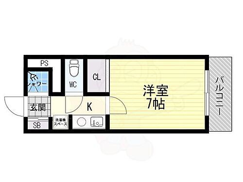 大阪府大阪市住之江区御崎6丁目3番27号 住之江公園駅 1K マンション 賃貸物件詳細