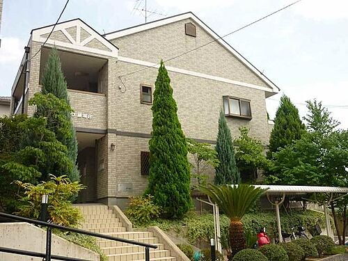 京都府京都市伏見区深草大亀谷万帖敷町 賃貸アパート