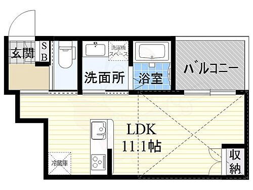 大阪府大阪市城東区関目3丁目 関目駅 1LDK アパート 賃貸物件詳細