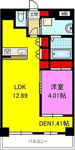 大阪府東大阪市鴻池元町3-23 鴻池新田駅 1LDK マンション 賃貸物件詳細