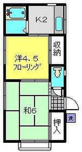 疋田アパート 2階 2K 賃貸物件詳細