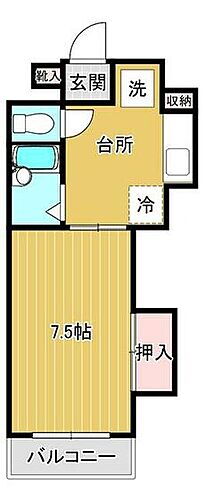 宮城県仙台市宮城野区清水沼1丁目 榴ケ岡駅 1K マンション 賃貸物件詳細