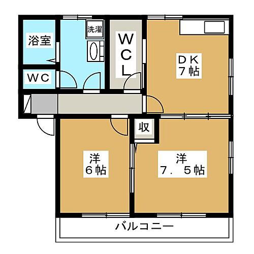 セントインハイツ 2階 2DK 賃貸物件詳細