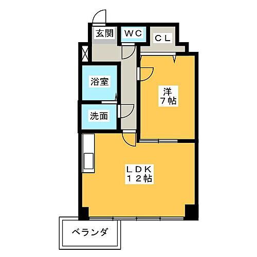 Ｗ　ＨＯＵＳＥ 8階 1LDK 賃貸物件詳細