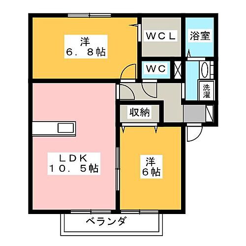 ｆｉｎｄ　ｂｉｒｄｉｅ　Ｄ 2階 2LDK 賃貸物件詳細