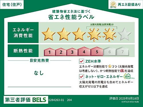 省エネ性能ラベル